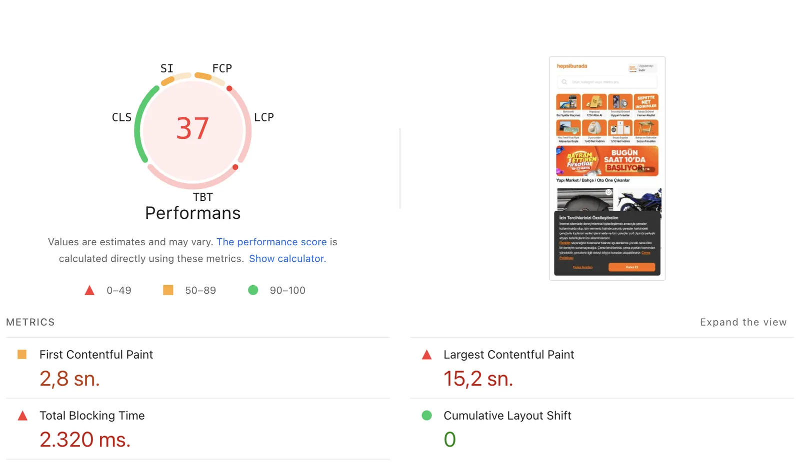 Screenshot of a Lighthouse report highlighting CLS and the Google Font causing the issue